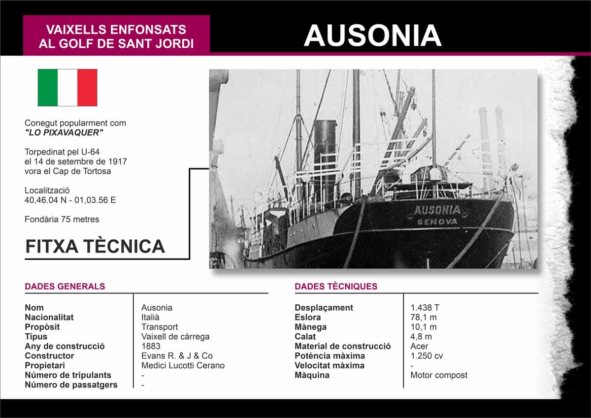 Barcos hundidos