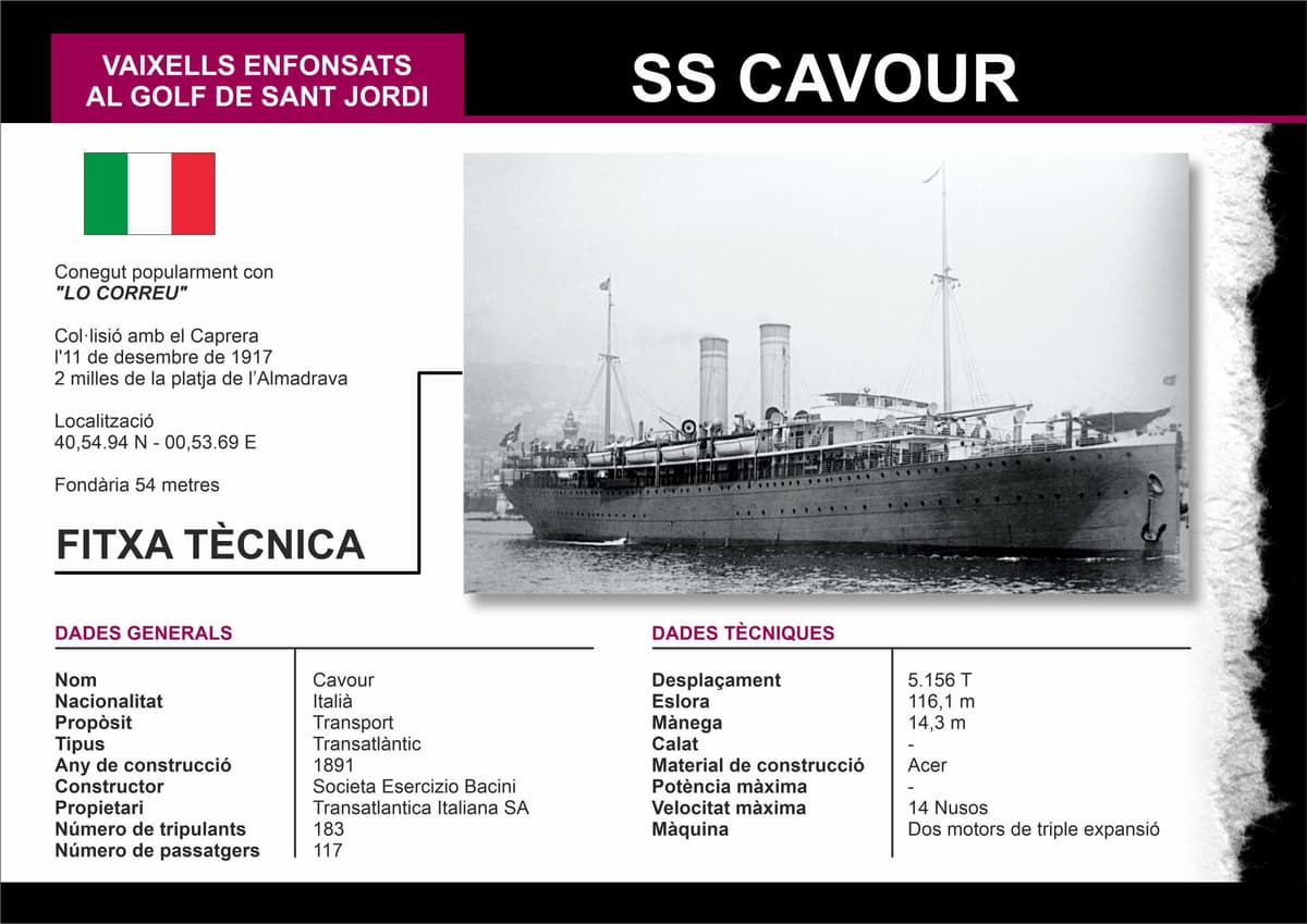 Barcos hundidos