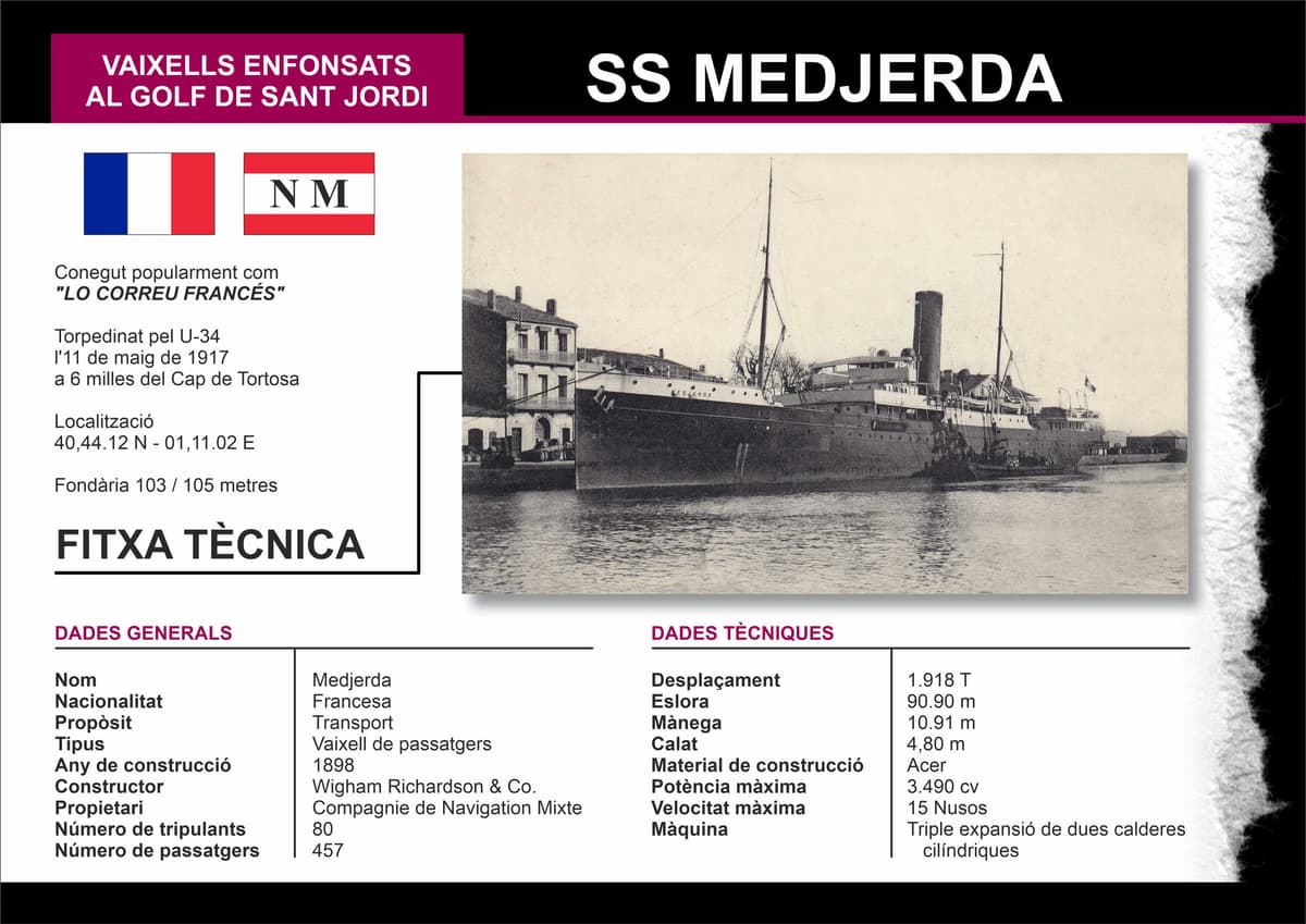 Barcos hundidos