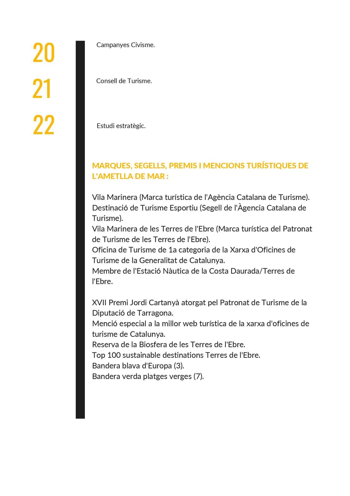 Memoria 2020