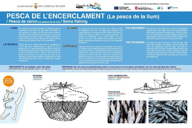 6. Pesca del cerco, de la luz. (Ruta: Descubre la esencia de un pueblo pescador).