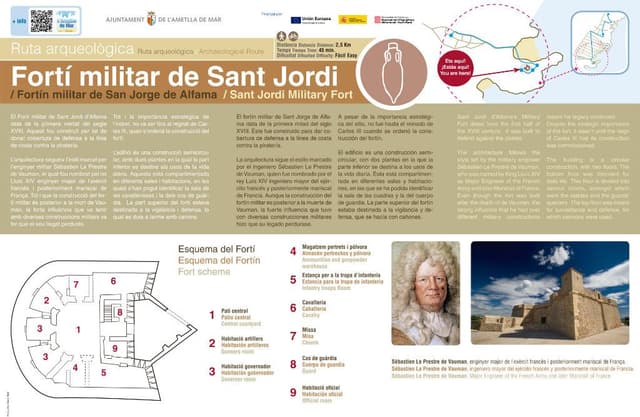 1. Fortín Militar de Sant Jordi d'Alfama (Ruta arqueológica)